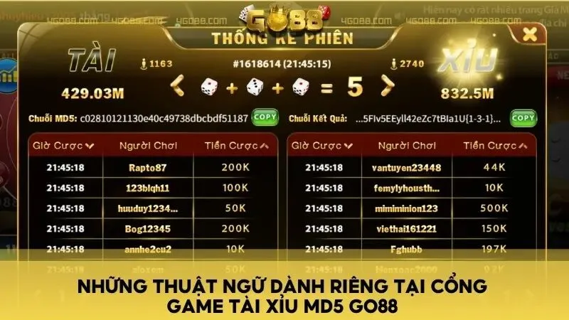 Những thuật ngữ dành riêng tại cổng game Tài Xỉu MD5 GO88