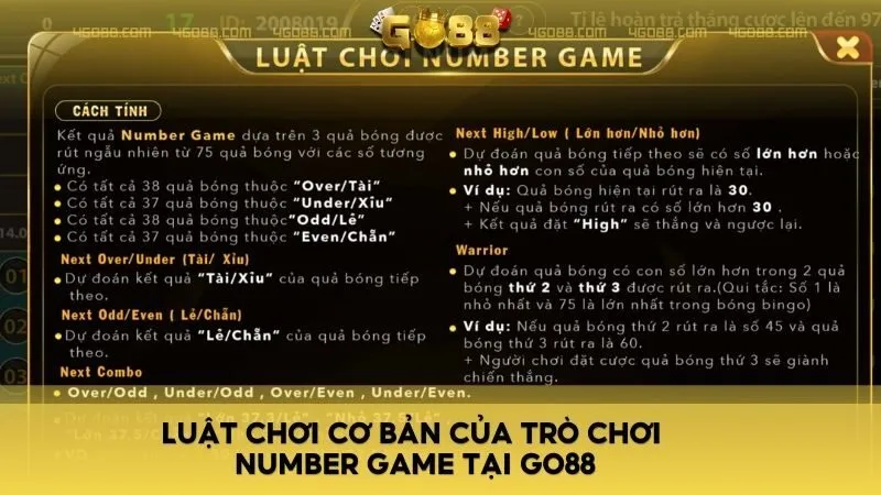 Luật chơi cơ bản của trò chơi Number Game tại Go88
