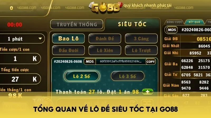 Tổng quan về Lô đề siêu tốc tại Go88